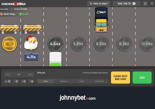 Chicken Road 2 Casino La Guía Definitiva para los Amantes de los Juegos